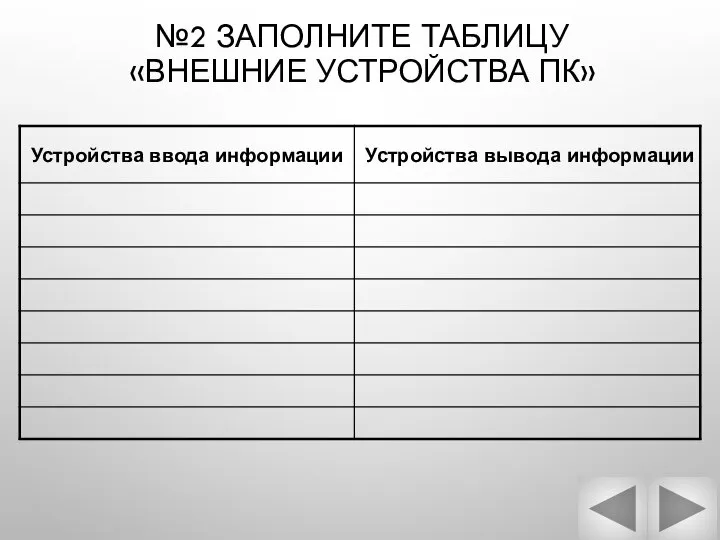 №2 ЗАПОЛНИТЕ ТАБЛИЦУ «ВНЕШНИЕ УСТРОЙСТВА ПК»