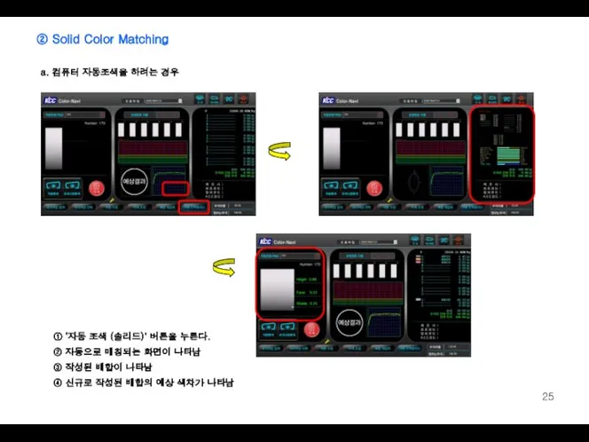 ① ‘자동 조색 (솔리드)’ 버튼을 누른다. ② 자동으로 매칭되는 화면이 나타남