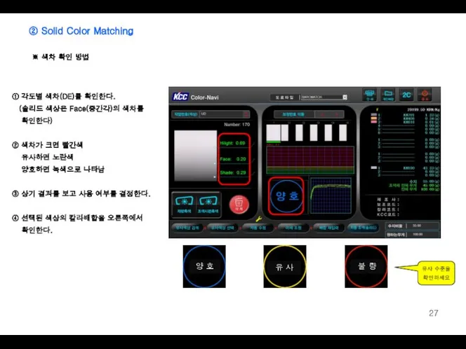 ※ 색차 확인 방법 ① 각도별 색차(DE)를 확인한다. (솔리드 색상은 Face(중간각)의