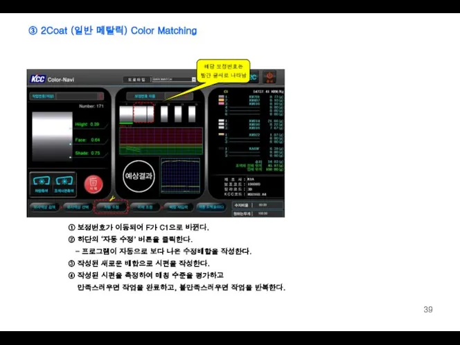 ① 보정번호가 이동되어 F가 C1으로 바뀐다. ② 하단의 ‘자동 수정’ 버튼을