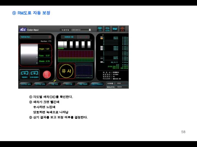 ⑤ RM도료 자동 보정 ① 각도별 색차(DE)를 확인한다. ② 색차가 크면