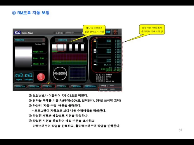 ① 보정번호가 이동되어 F가 C1으로 바뀐다. ② 원하는 무게를 기존 RM무게+20%로