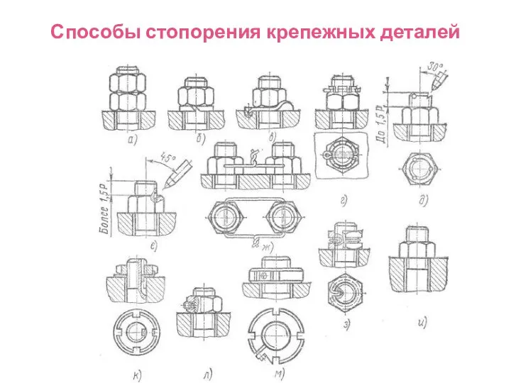 Способы стопорения крепежных деталей