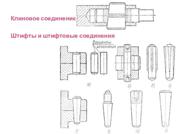 Клиновое соединение Штифты и штифтовые соединения