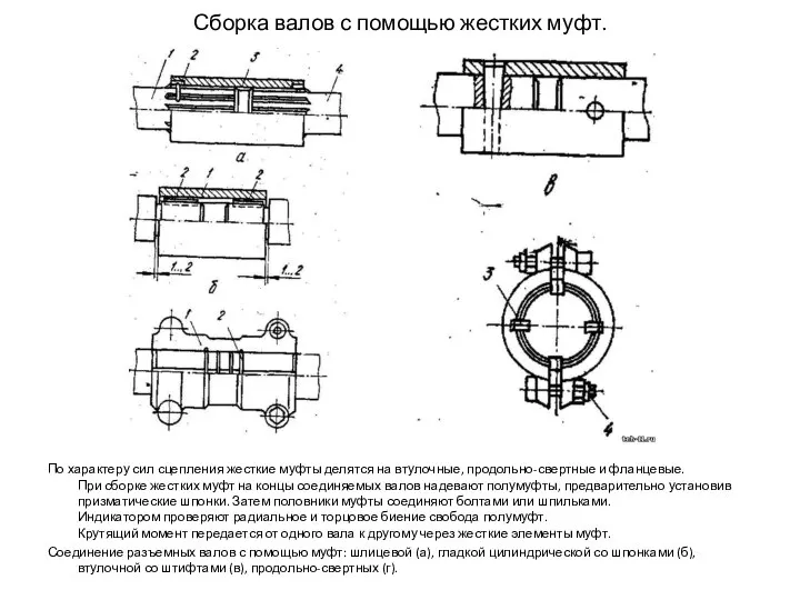 Сборка валов с помощью жестких муфт. По характеру сил сцепления жесткие