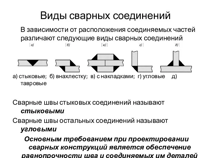 Виды сварных соединений В зависимости от расположения соединяемых частей различают следующие