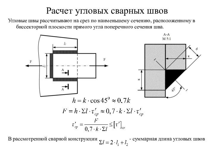 Расчет угловых сварных швов Угловые швы рассчитывают на срез по наименьшему