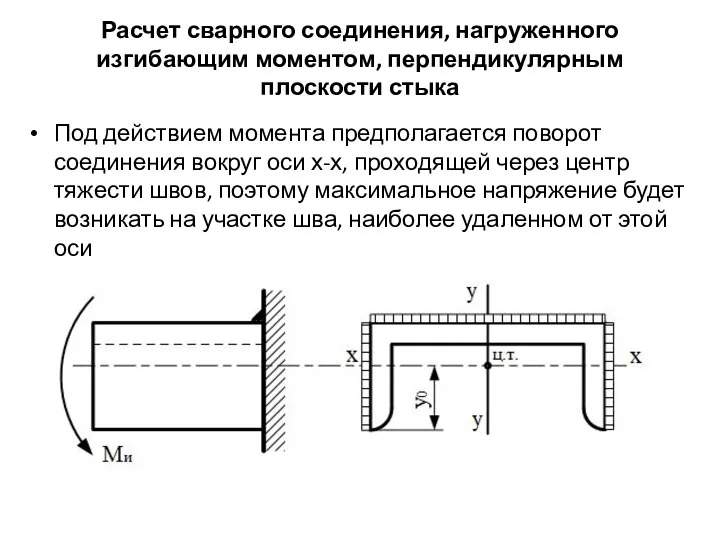 Расчет сварного соединения, нагруженного изгибающим моментом, перпендикулярным плоскости стыка Под действием