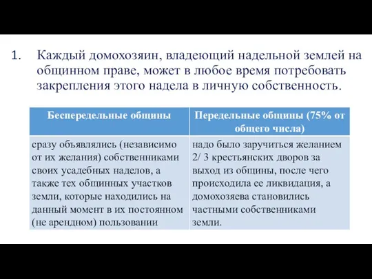 Каждый домохозяин, владеющий надельной землей на общинном праве, может в любое