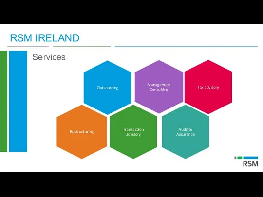 RSM IRELAND Services