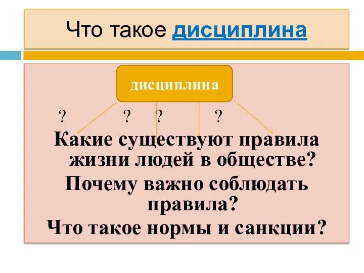 Что такое дисциплина ? ? ? ? Какие существуют правила жизни