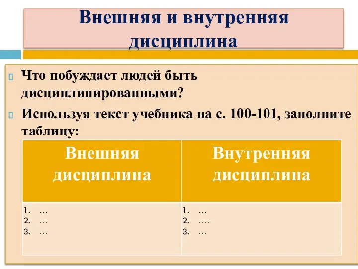 Внешняя и внутренняя дисциплина Что побуждает людей быть дисциплинированными? Используя текст