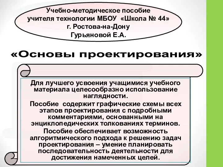 Учебно-методическое пособие учителя технологии МБОУ «Школа № 44» г. Ростова-на-Дону Гурьяновой