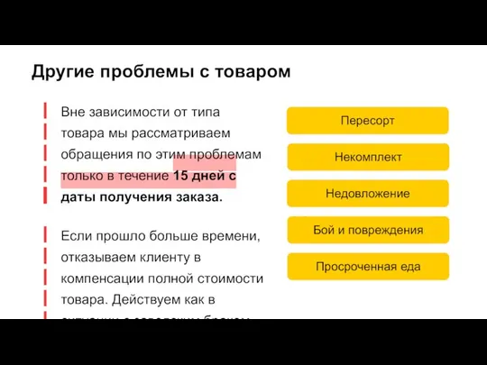 Другие проблемы с товаром Пересорт Некомплект Недовложение Бой и повреждения Просроченная