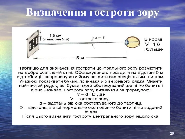 Визначення гостроти зору