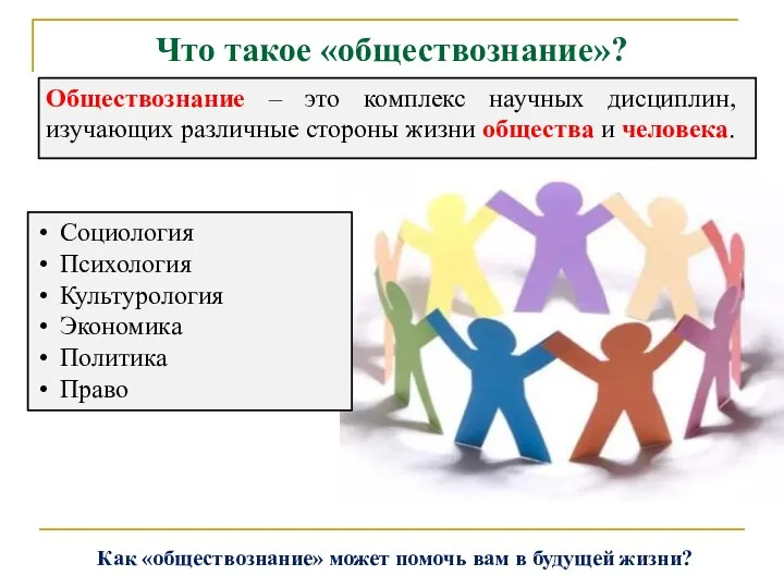 Что такое «обществознание»? Обществознание – это комплекс научных дисциплин, изучающих различные