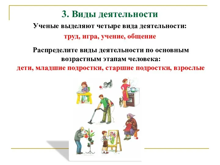 3. Виды деятельности Ученые выделяют четыре вида деятельности: труд, игра, учение,