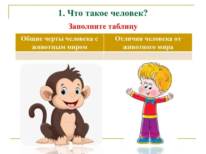 1. Что такое человек? Заполните таблицу