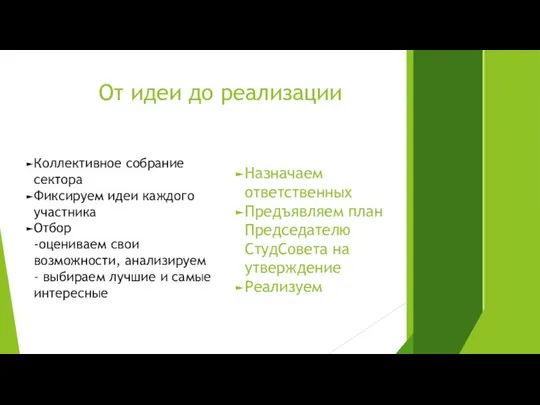 От идеи до реализации Коллективное собрание сектора Фиксируем идеи каждого участника