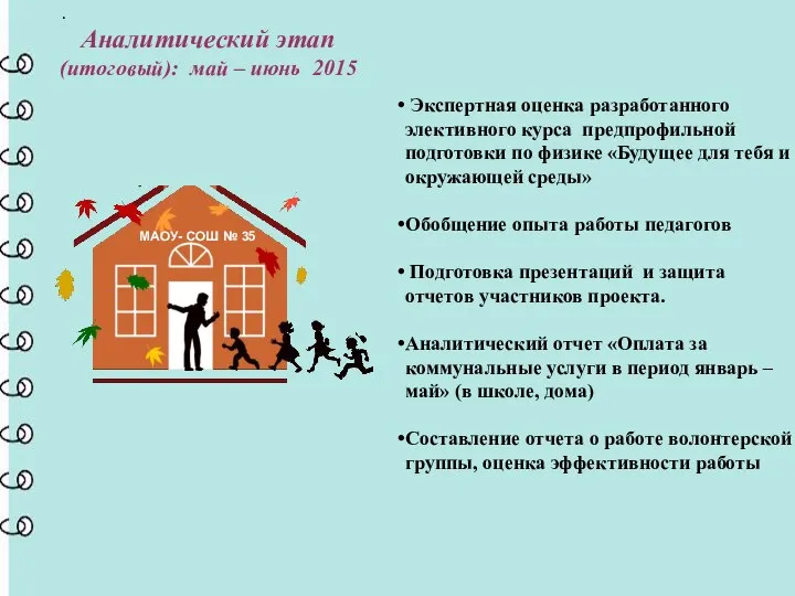 . . Экспертная оценка разработанного элективного курса предпрофильной подготовки по физике