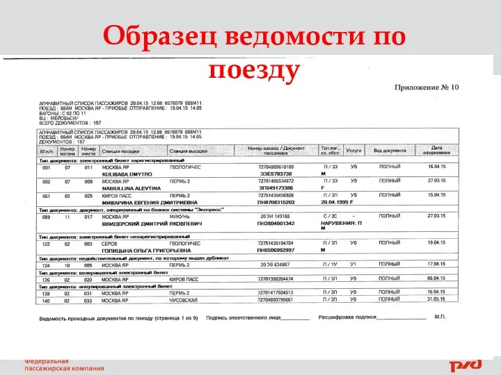 Образец ведомости по поезду