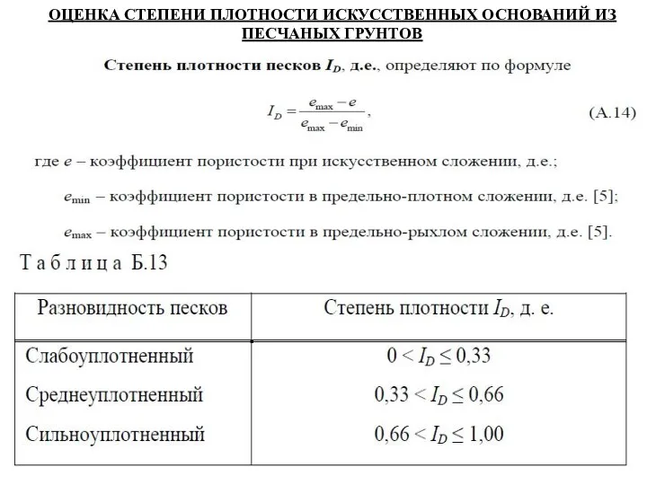 ОЦЕНКА СТЕПЕНИ ПЛОТНОСТИ ИСКУССТВЕННЫХ ОСНОВАНИЙ ИЗ ПЕСЧАНЫХ ГРУНТОВ