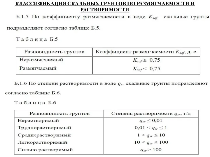 КЛАССИФИКАЦИЯ СКАЛЬНЫХ ГРУНТОВ ПО РАЗМЯГЧАЕМОСТИ И РАСТВОРИМОСТИ