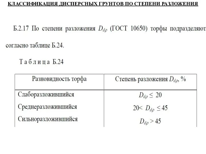 КЛАССИФИКАЦИЯ ДИСПЕРСНЫХ ГРУНТОВ ПО СТЕПЕНИ РАЗЛОЖЕНИЯ