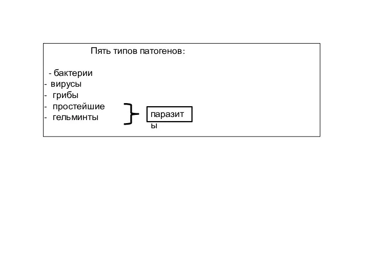 Пять типов патогенов: - бактерии вирусы грибы простейшие гельминты паразиты