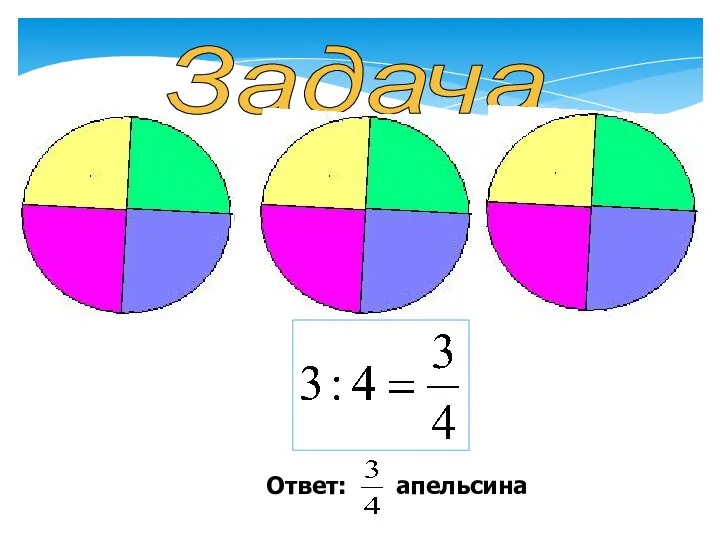 Задача Ответ: апельсина