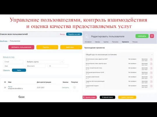 Управление пользователями, контроль взаимодействия и оценка качества предоставляемых услуг базе