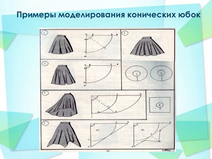 Примеры моделирования конических юбок