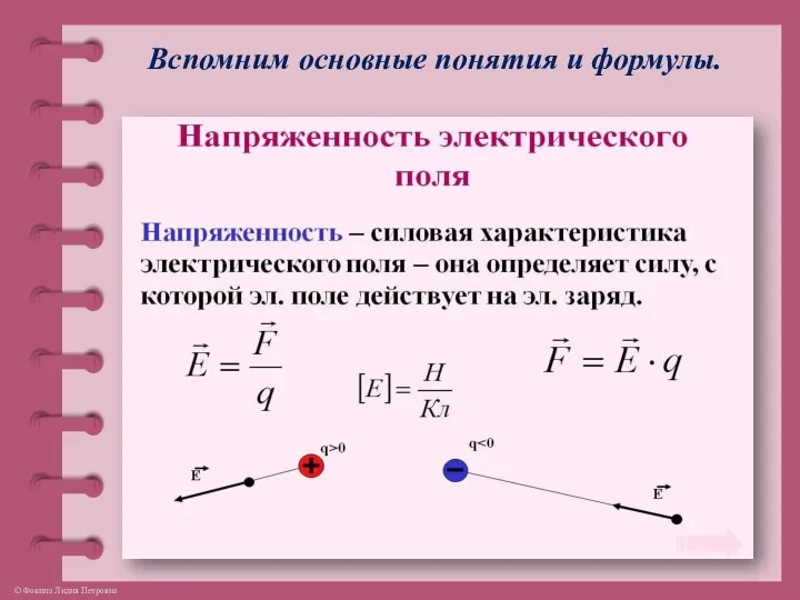 Вспомним основные понятия и формулы.