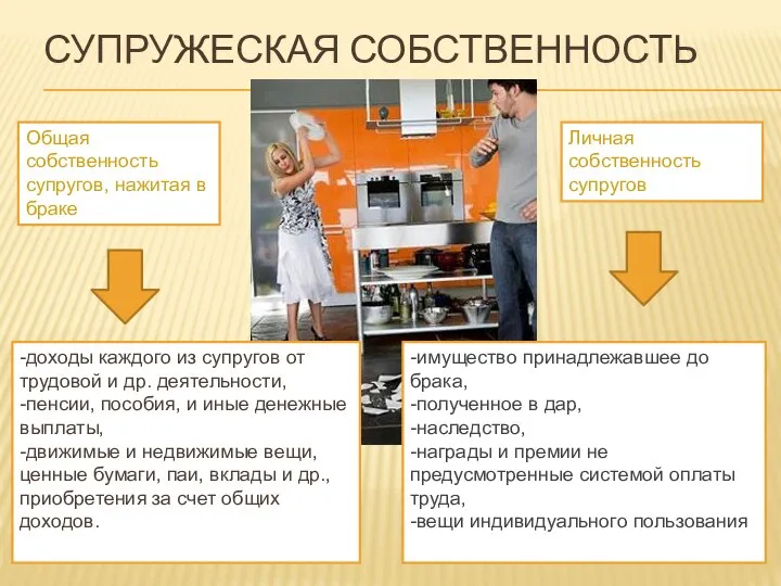 СУПРУЖЕСКАЯ СОБСТВЕННОСТЬ -доходы каждого из супругов от трудовой и др. деятельности,