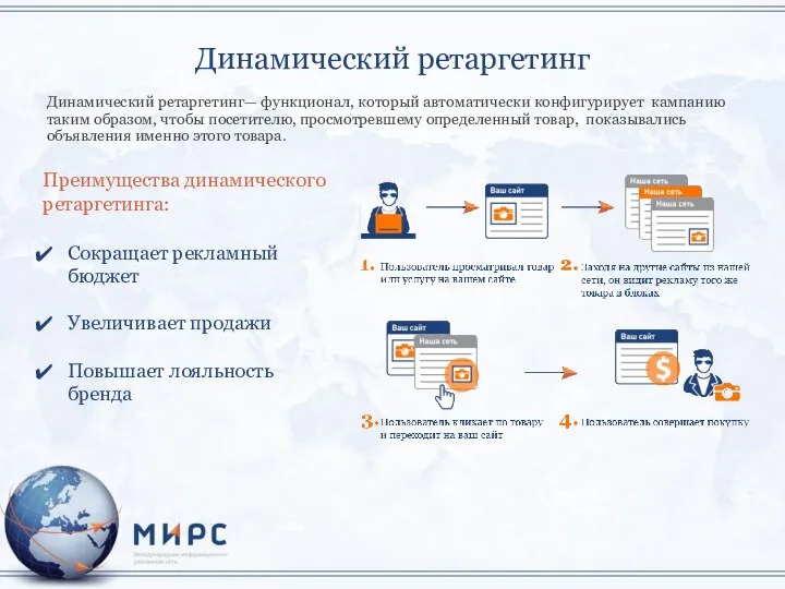 Динамический ретаргетинг Динамический ретаргетинг— функционал, который автоматически конфигурирует кампанию таким образом,