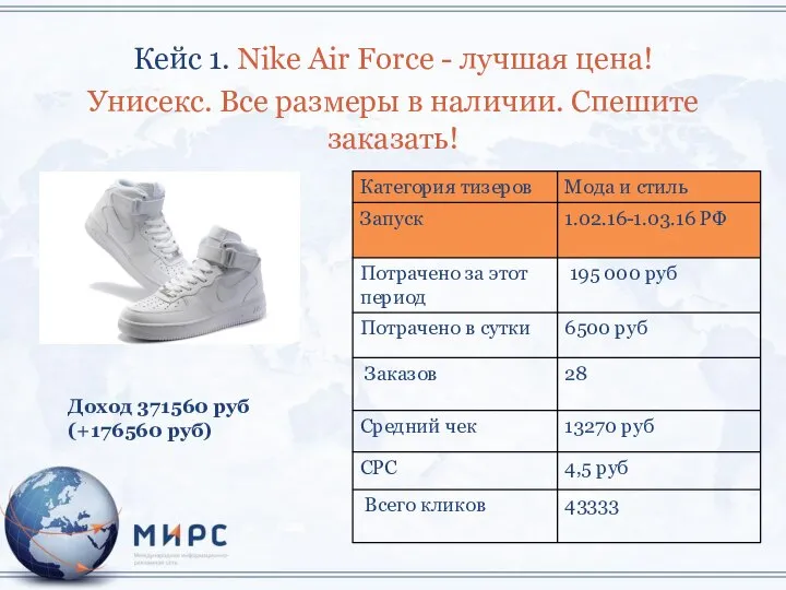 Кейс 1. Nike Air Force - лучшая цена! Унисекс. Все размеры