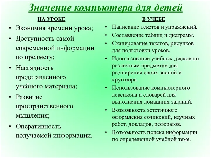 Значение компьютера для детей НА УРОКЕ Экономия времени урока; Доступность самой