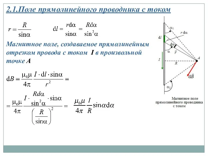 2.1.Поле прямолинейного проводника с током Магнитное поле, создаваемое прямолинейным отрезком провода