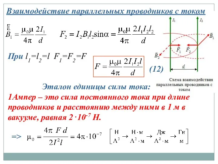 Взаимодействие параллельных проводников с током При l1=l2=l F1=F2=F Эталон единицы силы