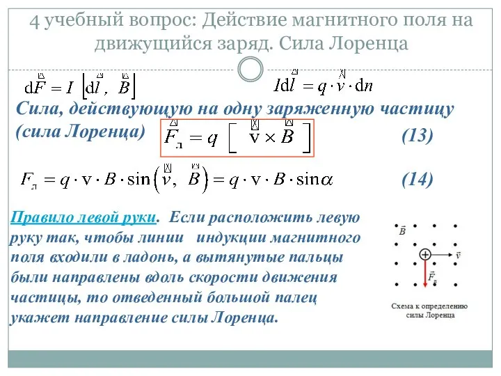 4 учебный вопрос: Действие магнитного поля на движущийся заряд. Сила Лоренца