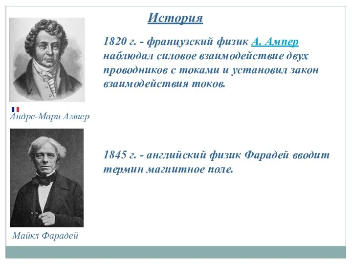 История 1820 г. - французский физик А. Ампер наблюдал силовое взаимодействие