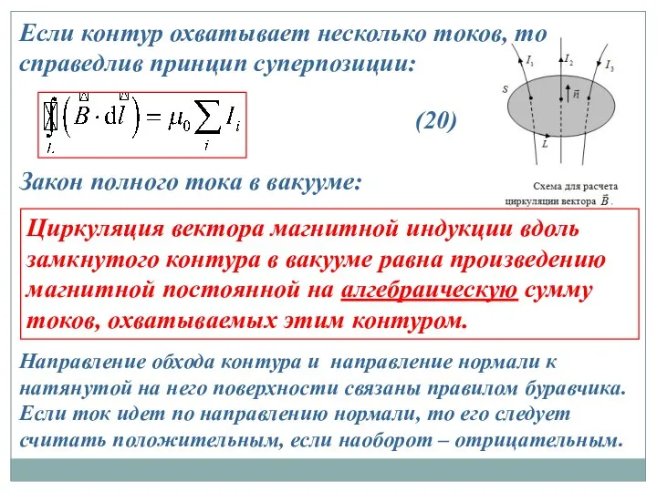 Если контур охватывает несколько токов, то справедлив принцип суперпозиции: Закон полного