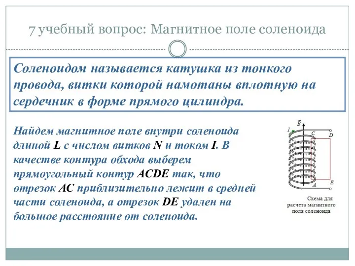 7 учебный вопрос: Магнитное поле соленоида Соленоидом называется катушка из тонкого