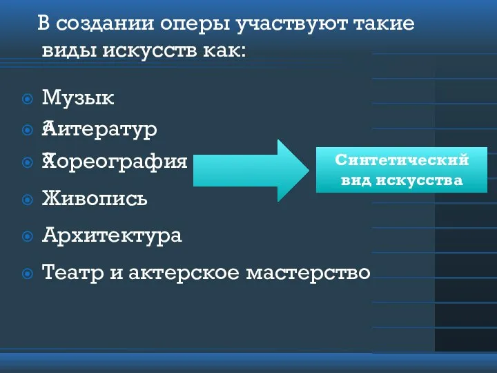 В создании оперы участвуют такие виды искусств как: Хореография Живопись Архитектура