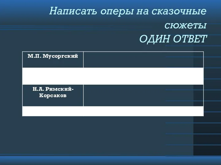 Написать оперы на сказочные сюжеты ОДИН ОТВЕТ