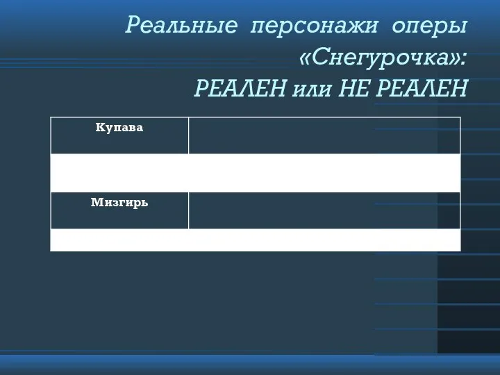 Реальные персонажи оперы «Снегурочка»: РЕАЛЕН или НЕ РЕАЛЕН