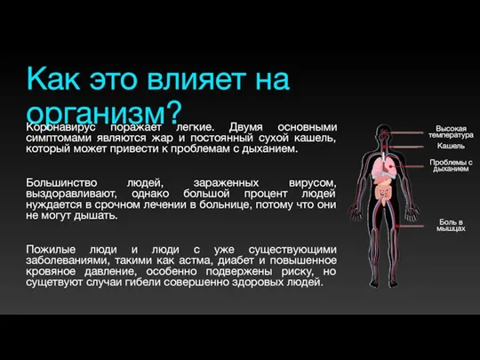 Как это влияет на организм? Коронавирус поражает легкие. Двумя основными симптомами