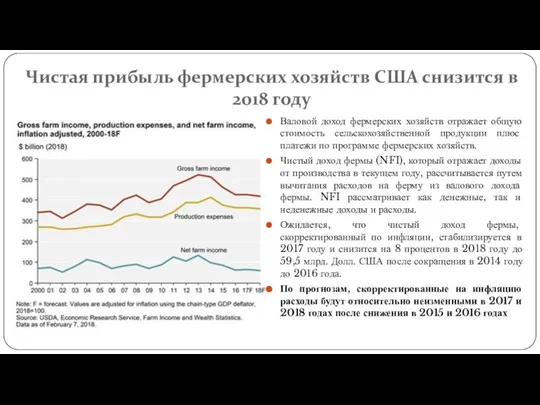 Чистая прибыль фермерских хозяйств США снизится в 2018 году Валовой доход