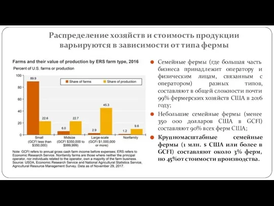 Распределение хозяйств и стоимость продукции варьируются в зависимости от типа фермы