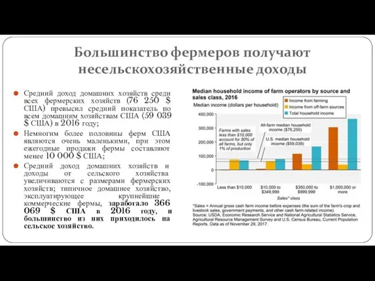 Большинство фермеров получают несельскохозяйственные доходы Средний доход домашних хозяйств среди всех